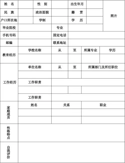 标准的个人简历表格