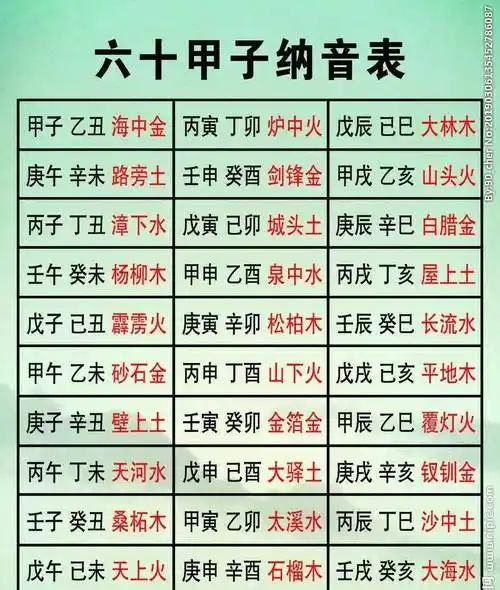 若尔盖县纳木中学罗让卓玛_己巳纳音大林木_广场舞纳木希腊女神