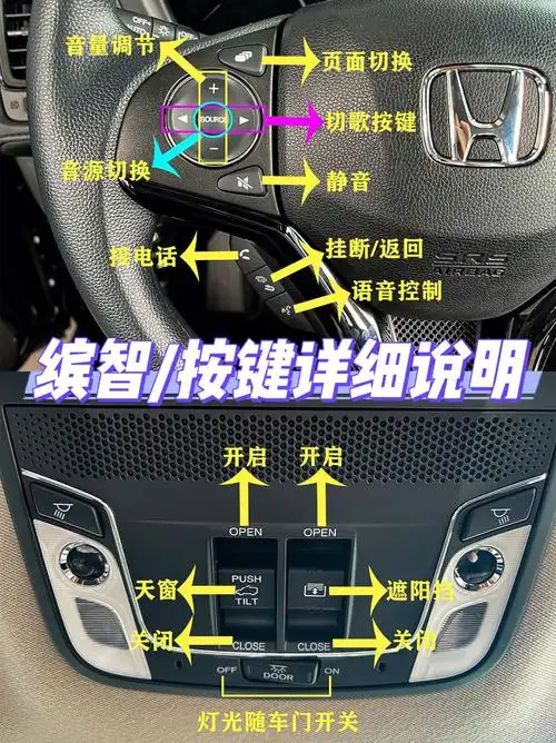 广汽本田2022款缤智按键详细说明