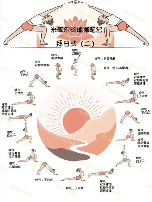 收藏拜日式b零基础瑜伽入门必练序列