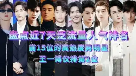 盘点近7天泛流量人气排名前15位的高热度男明星,王一博仅排第2位