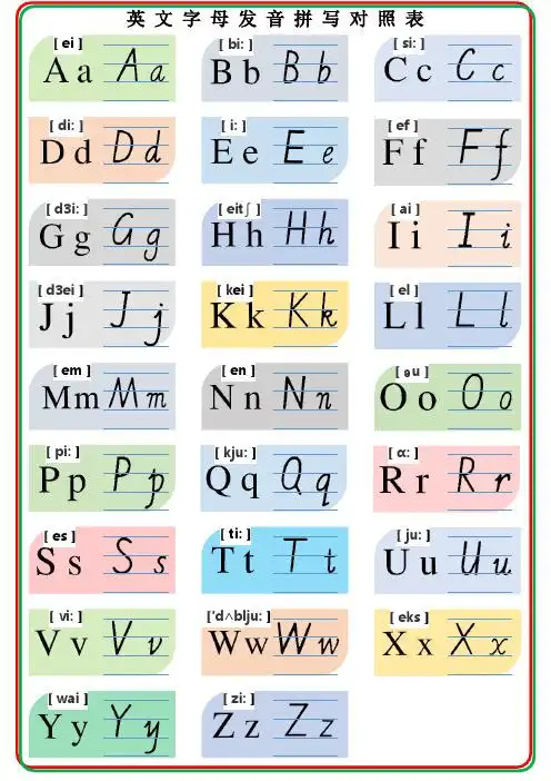 英文字母发音拼写对照表 [ ei ] [ bi: ] [ si: ] [ di: ] [ i: ]