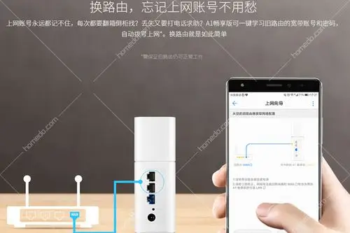 华为(huawei)ws826 a1畅享版1200m无线路由器家用路由