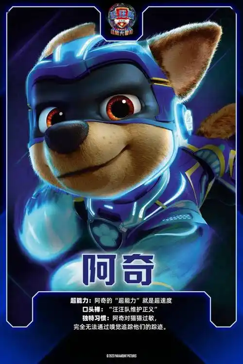 汪汪队全员意外获得超能力,能随心飞的天天,有飞毛腿的阿奇,万人迷的