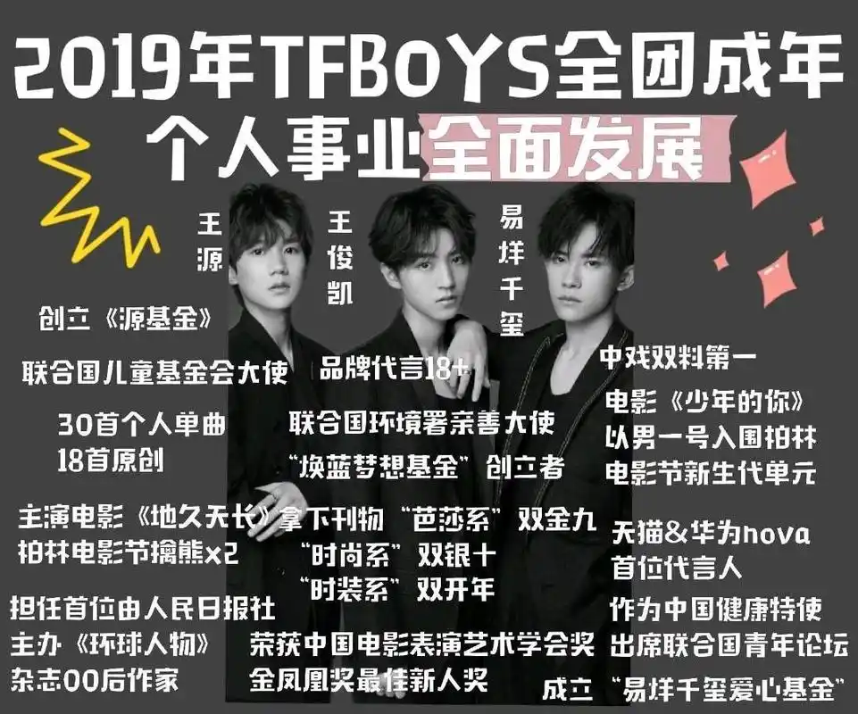 tfboys改名字了,"新名字"有点土还有点霸气