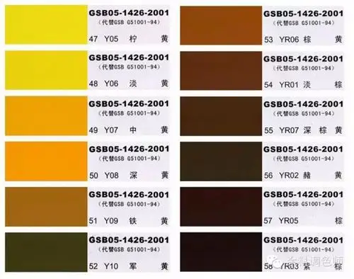 gsb05-1426-2001漆膜颜色标准样卡