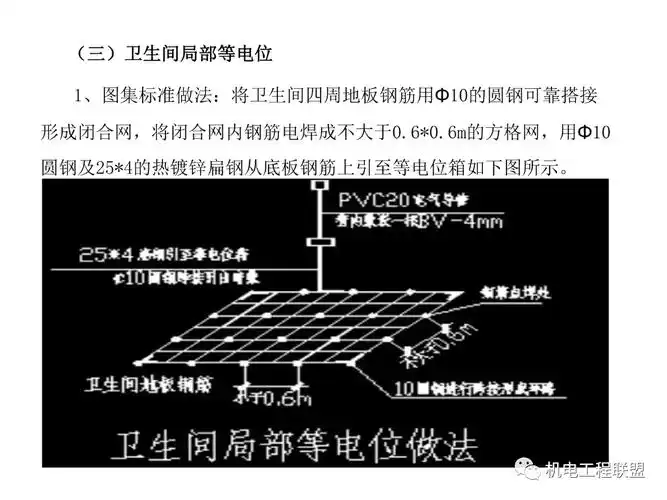 防雷接地焊接工艺要求及分项施工做法,附大样图!