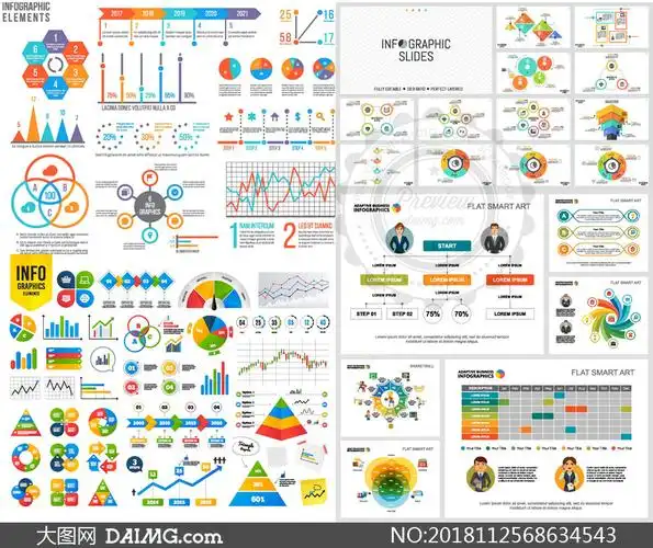 多款实用数据统计图表设计矢量素材