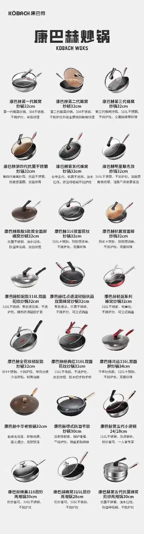 康巴赫各种锅.#每天都要加油鸭 #撸起袖子干  - 抖音