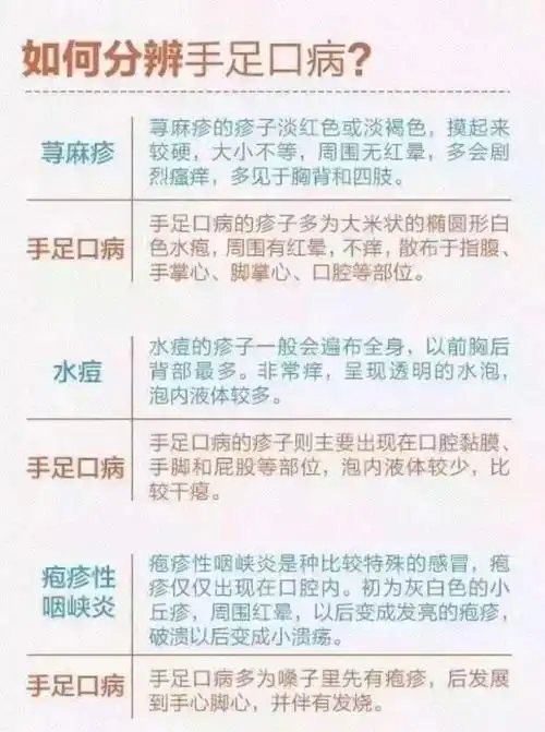 老城镇实验幼儿园手足口病,水痘防控知识及家长告知书