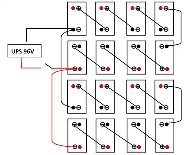 ups系统蓄电池之间的连接