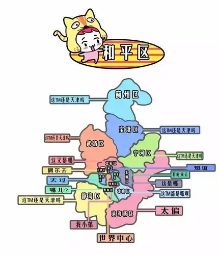 谁做的天津地图?承包了我一年的笑点