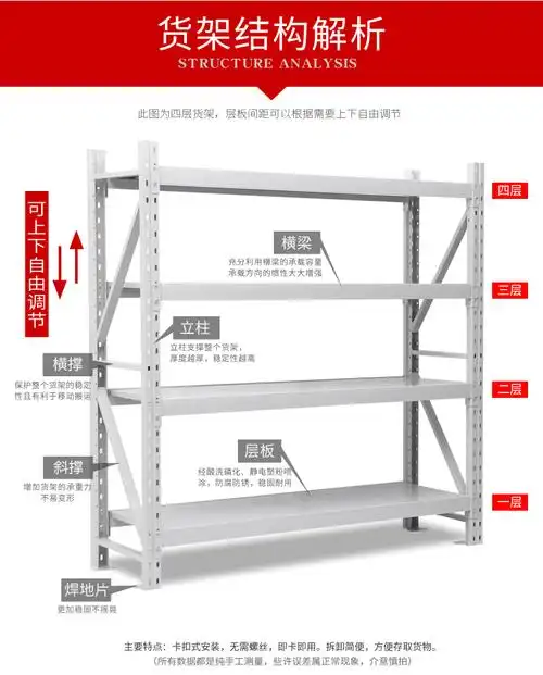 仓储货架厂家销售