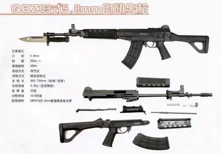 分享从万国造到中国枪我国轻武器经历了怎样的发展