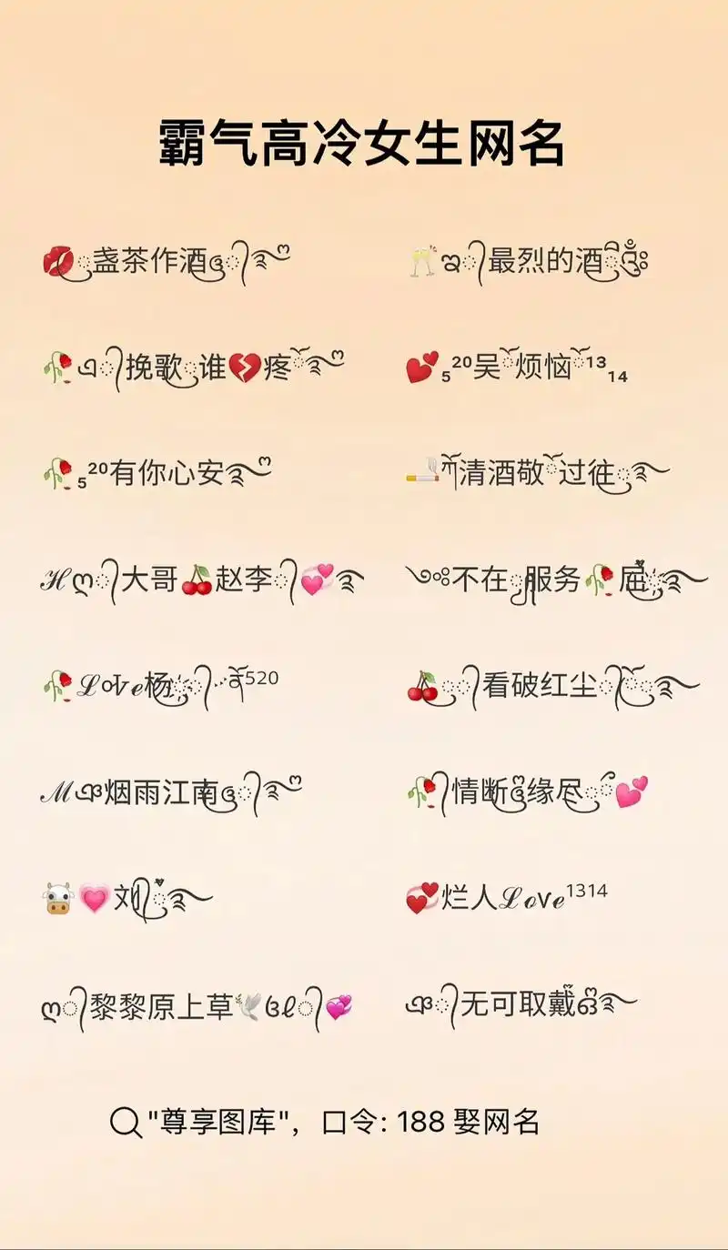 伤感有内涵的网名.好听又吸引人的微信昵称. - 抖音