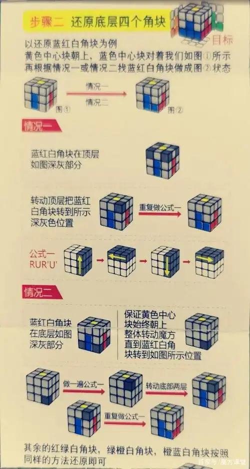 三阶魔方还原入门教程