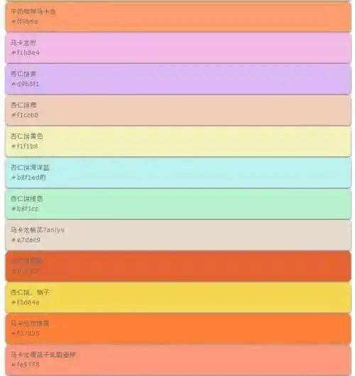 马卡龙色的四种主颜色(马卡龙有多少种颜色) - 科猫网