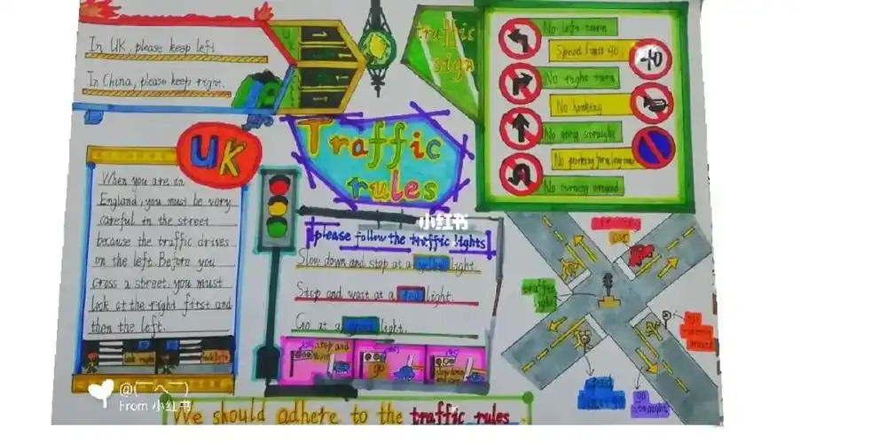 trafficrules手抄报