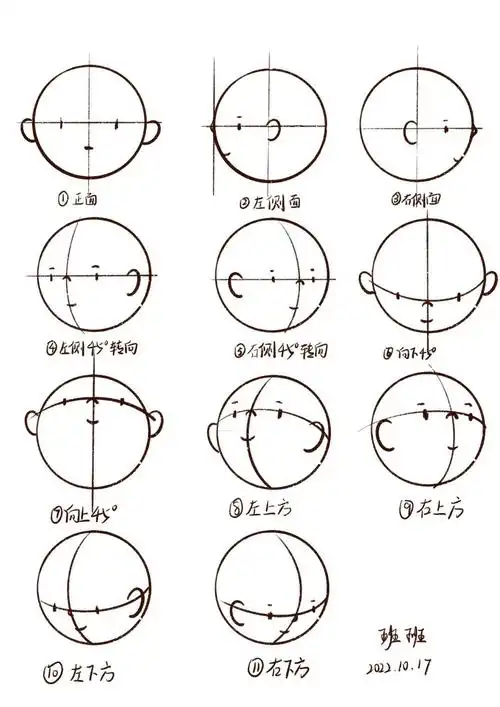 q版动漫人物头身比总结|自学插画|日常练习