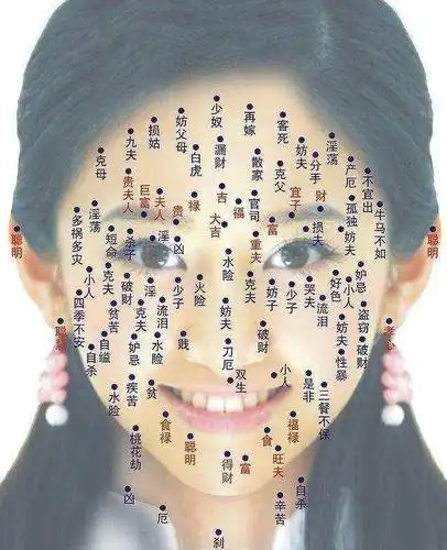 讲痣相终极篇14