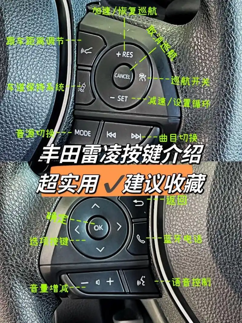 超实用97丰田雷凌车内按键详细介绍6015 如果是刚拿到我们雷凌