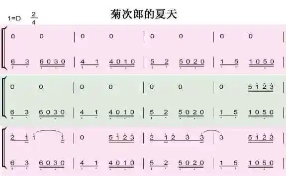 《summer》简谱:   该歌曲是电影《菊次郎的夏天》的主题曲,收录于