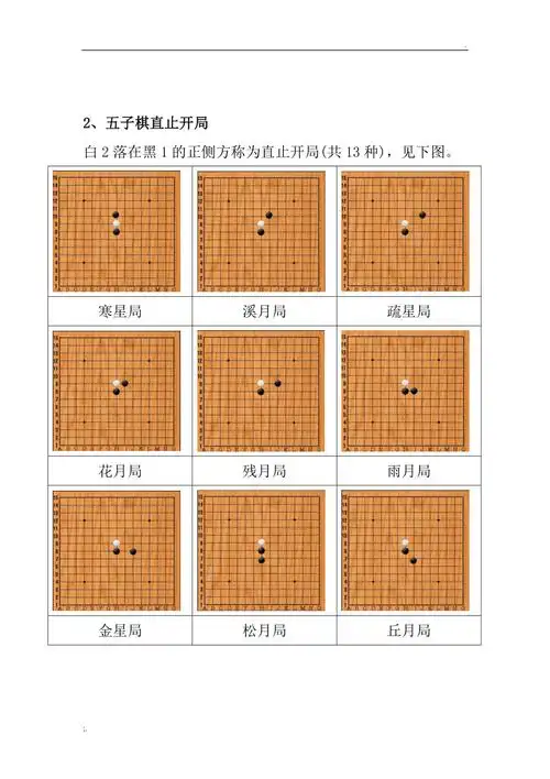 五子棋八卦阵 五子棋八卦阵和梅花阵