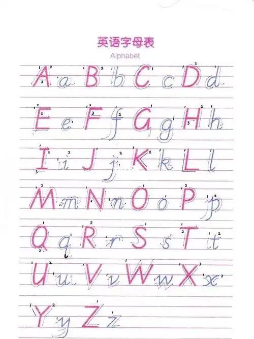 英语字母书写表(手写体)有笔顺!