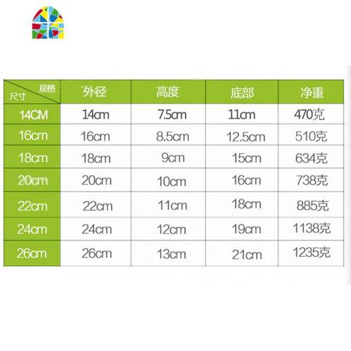 加厚不锈钢奶锅汤锅不粘锅宝宝热奶锅汤锅双柄锅单柄锅 fenghou 16cm