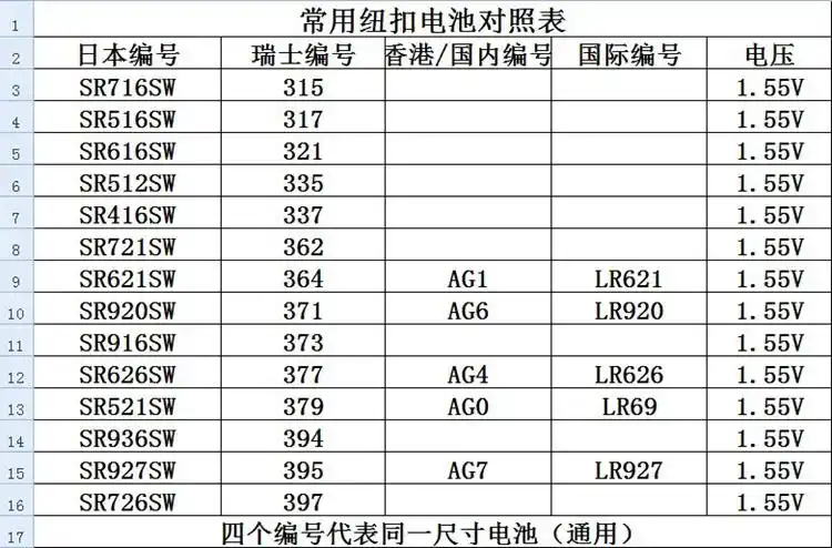 原装正品sony索尼2粒sr626sw/ag4/lr626/377手表纽扣电池电子包邮