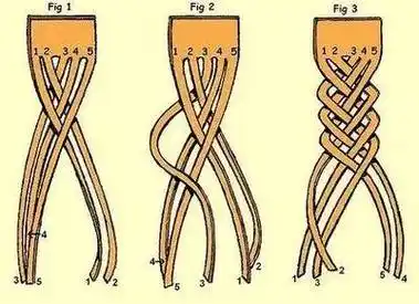 澳洲妈妈的超多美丽梦幻编发,还有视频,学着给女儿扎起来