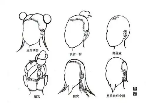 中国传统发型展示