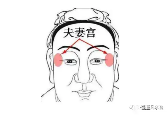 离婚命的面相注定头婚不久二婚命的面相