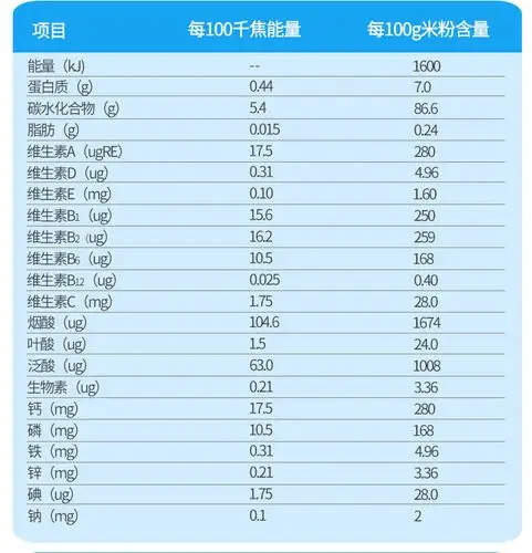 本商品可能已下架,正在自动确认.