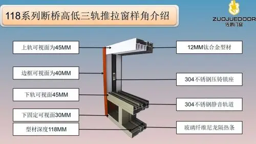 118高低轨断桥推拉窗系列