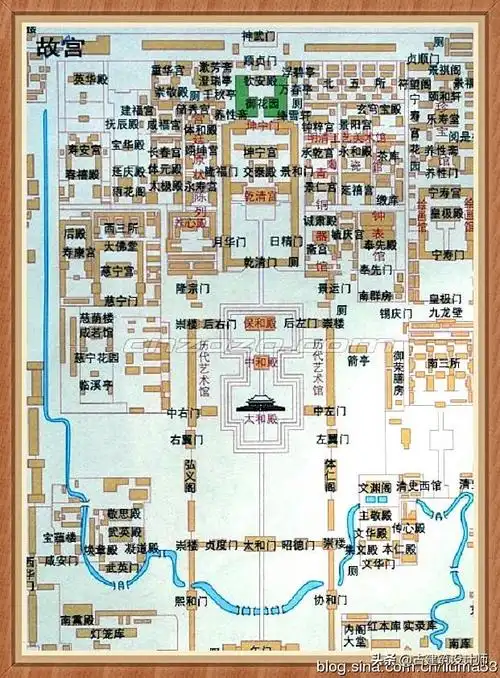 故宫"三宫六院"是指哪些建筑