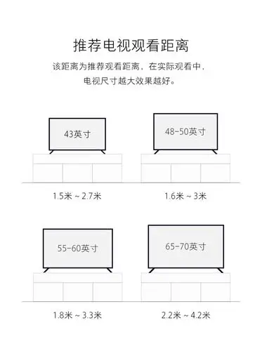 xiaomi/小米 小米电视4a 65英寸 智能语音版 4k高清液晶电视机