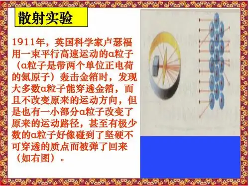散射实验 1911年,英国科学家卢瑟福 用一束平行高速运动的α粒子 (α