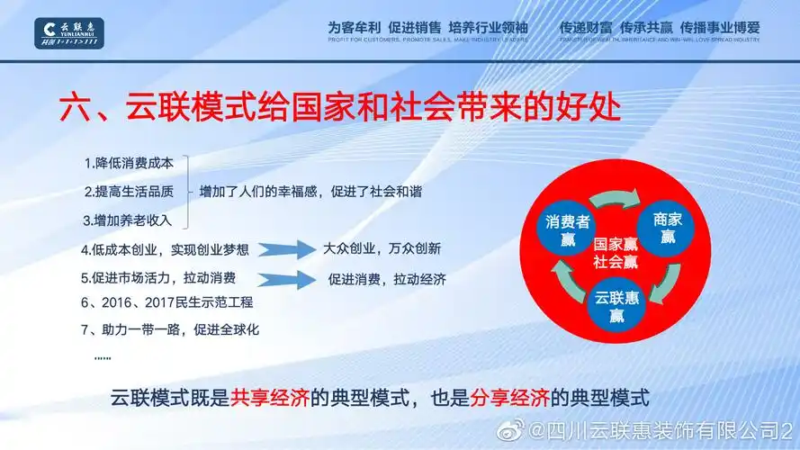 电商云联惠67平台