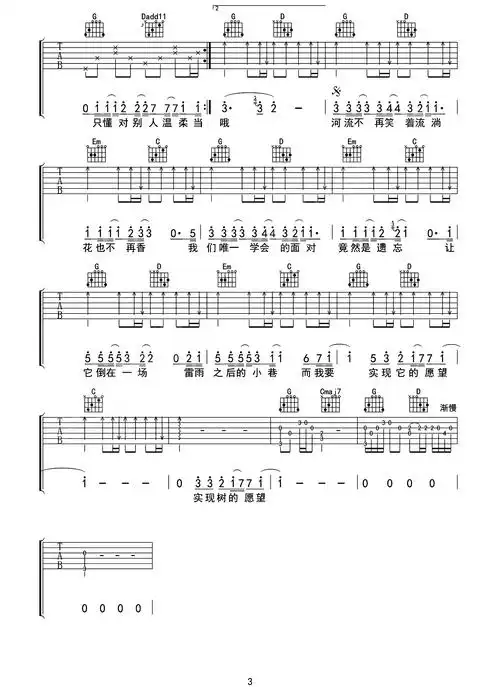 树读吉他谱tfboys王俊凯树读六线谱歌词