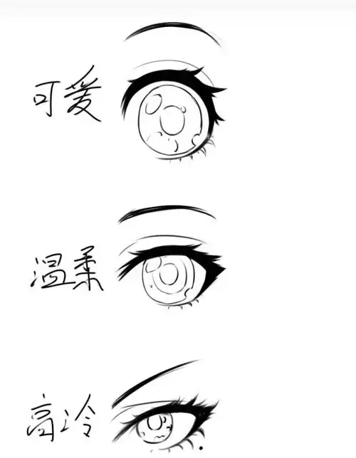 零基础眼睛绘画教程怎么画出好看的眼睛