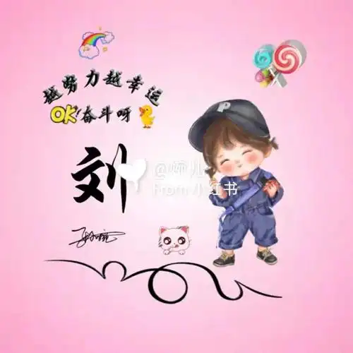 2021新年刘姓氏头像,2021姓氏头像刘-图片大观-奇异网