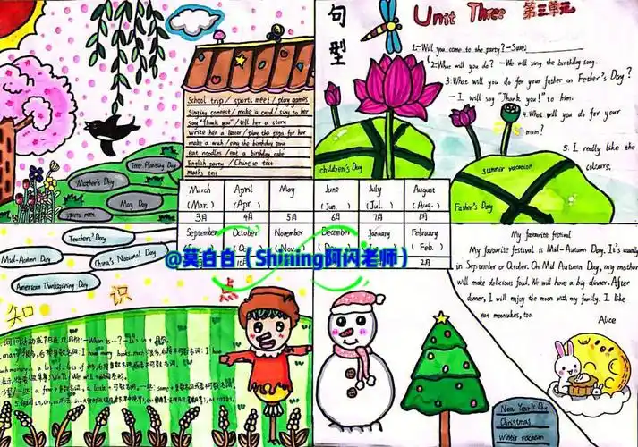 特色英语作业制作单元知识点英语手帐