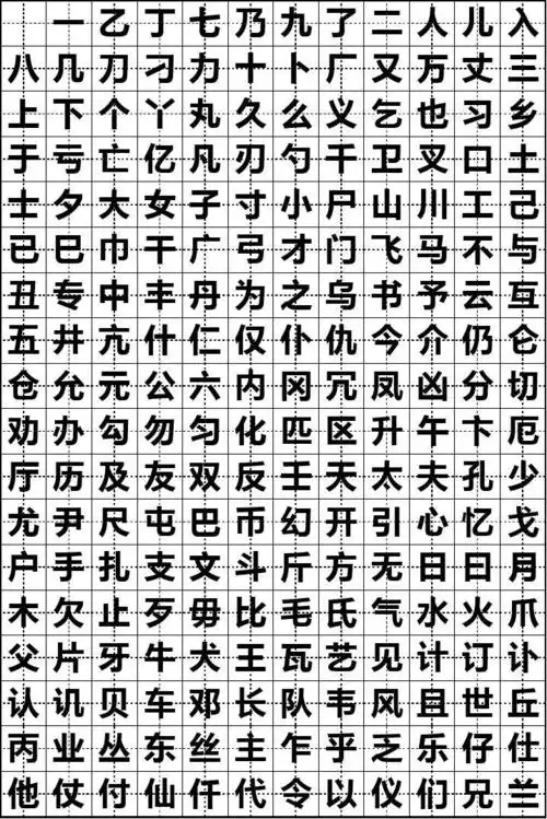 3500常用字正楷字帖 笔画版
