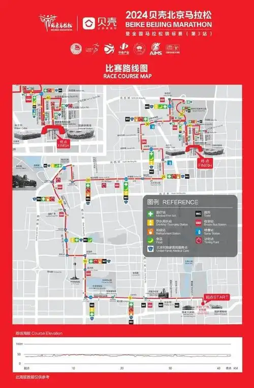 北京马拉松赛道图出炉,将对部分道路采取临时交通管理