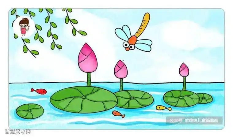 古诗小池的诗配画简笔画