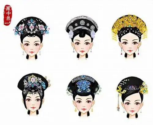 清朝也是个看脸的世界 不美戴啥都不好看