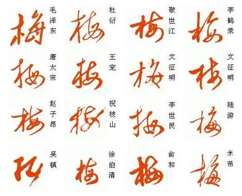 梅字的草书写法