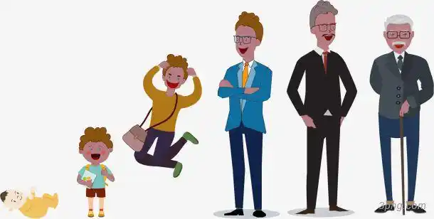卡通男人一生成长png素材透明免抠图片-动植人物