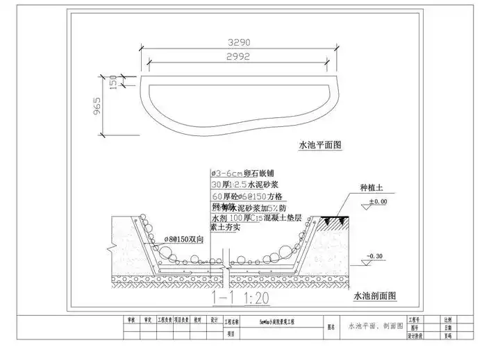 知道要画水池的时候,其实我是一脸茫然的,在不断的询问和自己上午摸索